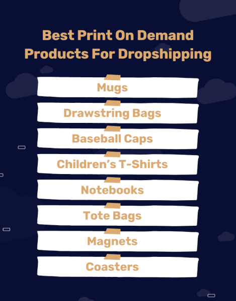 Drop Shipping Tote Bags