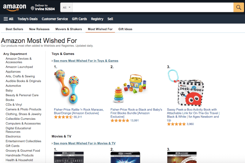 Amazon Most Wished For Products