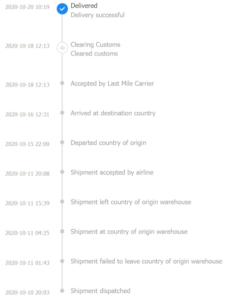 aliexpress orders statuses