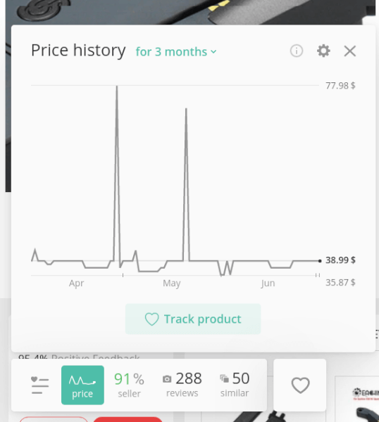 AliTools price history