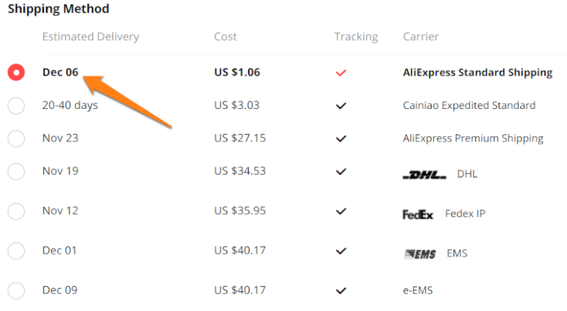 Aliexpress standard shipping delivery time
