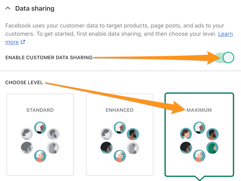 data sharing facebook