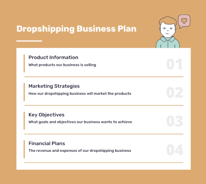 business plan dropshipping pdf