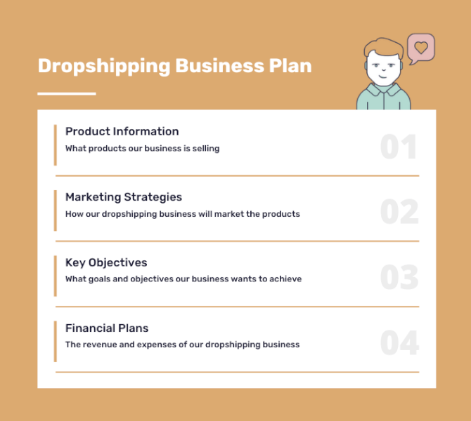 Dropshipping Business Plan - Template & How To Write Guide