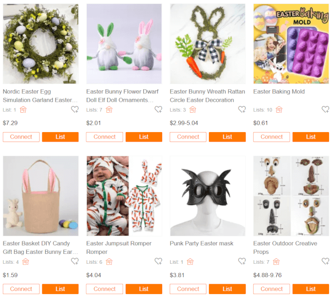 Easter trending dropshipping products