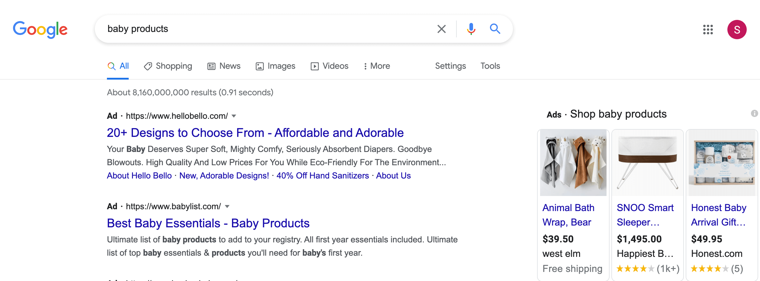 Google Ads Marketing