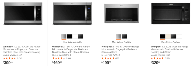 Microwaves & Accessories 