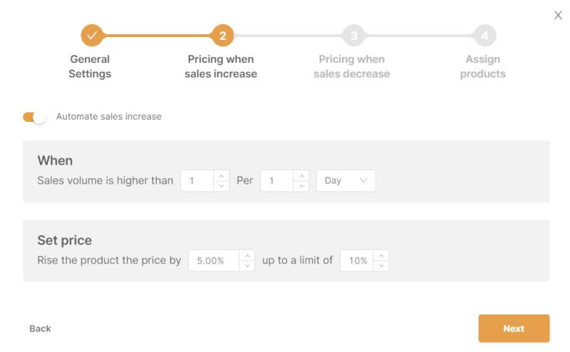 autods price optimizer