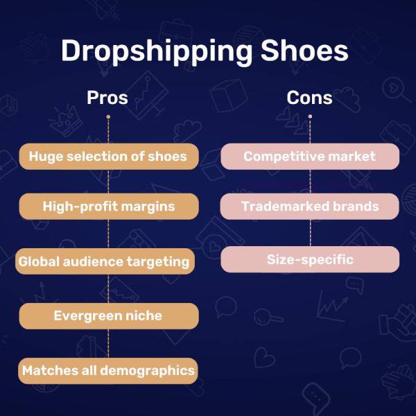 Dropshipping Shoes -Top 10 Trending Products & Suppliers