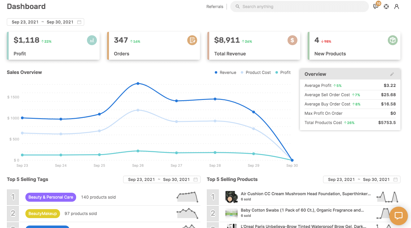 Dropshipping Business Automation