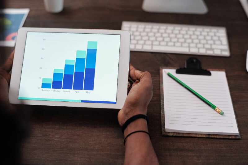 Shopify dropshipping scale your business