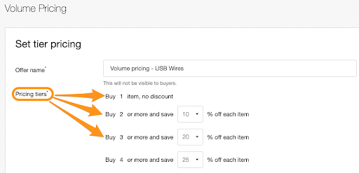 set tier pricing ebay