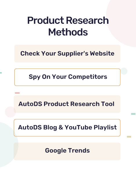 Product Research Methods