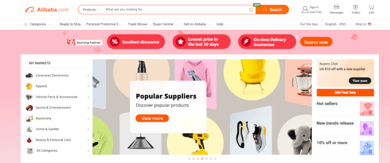 Alibaba b2b online platform for dropshipping