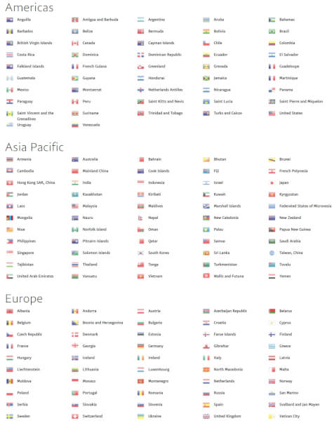 paypal countries
