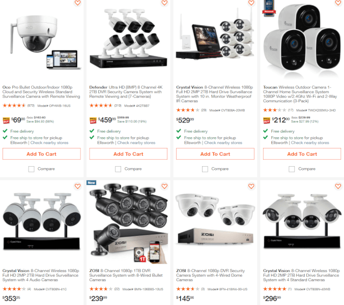 dropshipping Surveillance Equipment