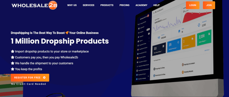 wholesale2b online b2b marketplace